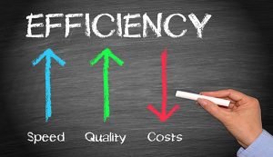 Outsourcing increases efficiency