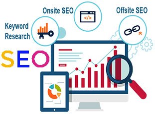 Monthly SEO Service